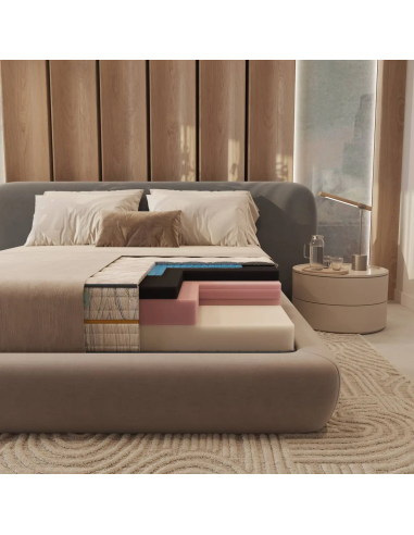 SMART HYDROGEL Mattress – Cooling Gel + Aloe...