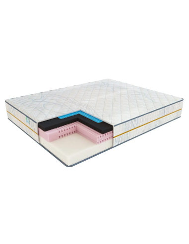 SMART HYDROGEL Mattress – Cooling Gel + Aloe...