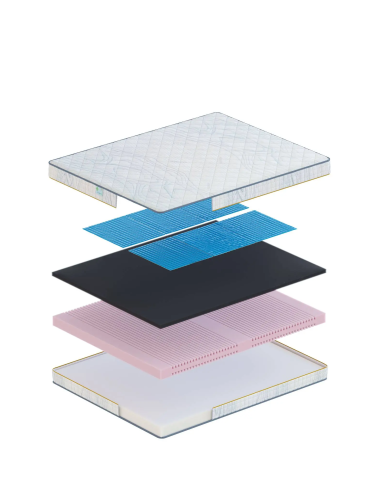 Saltea SMART HYDROGEL Gel Răcoritor + Aloe Vera...