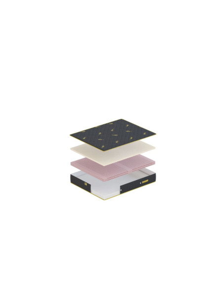 SALAMANDER LATEX Mattress – | Hotels, Guesthouses, Airbnb, Home