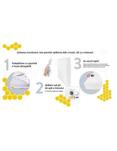 BABY AIR MATS Mattress – | Hotels, Guesthouses,...