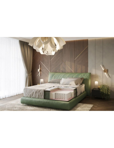Saltea LUXURY THERMO COOLER| Hotel, Pensiune, Airbnb, Acasă