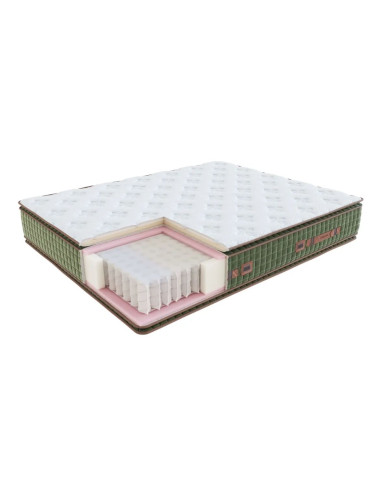 LUXURY THERMO COOLER Mattress – | Hotels,...