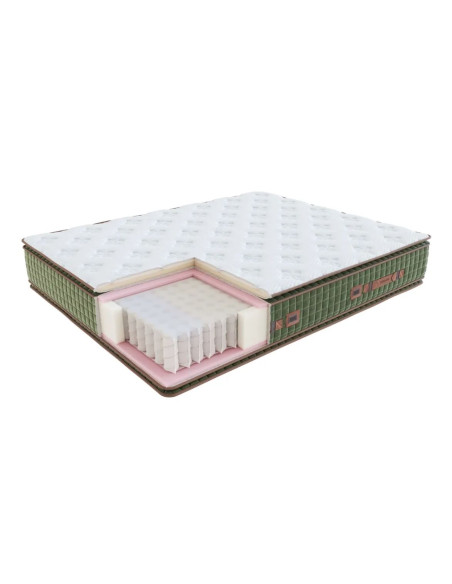 LUXURY THERMO COOLER Mattress – | Hotels, Guesthouses, Airbnb, Home