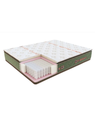 LUXURY THERMO COOLER Mattress – | Hotels,...