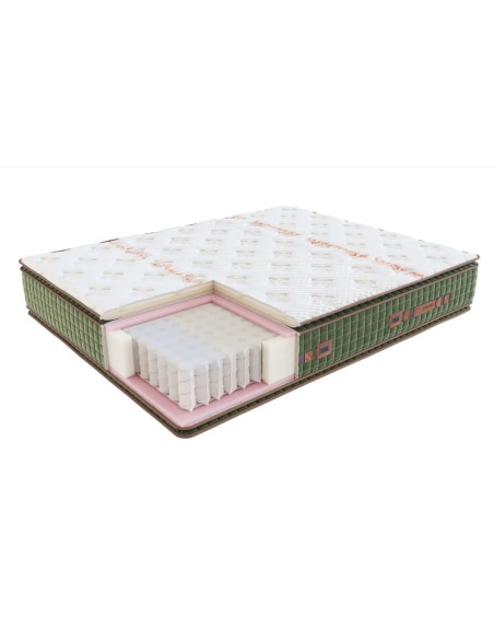 Saltea LUXURY THERMO COOLER| Hotel, Pensiune, Airbnb, Acasă