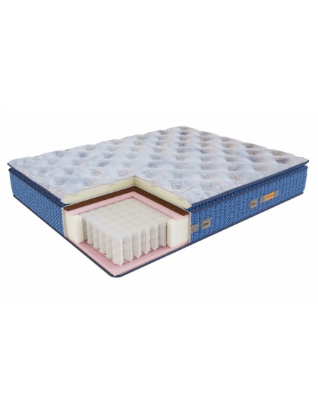 DENIM POCKET Mattress – | Hotels, Guesthouses, Airbnb, Home