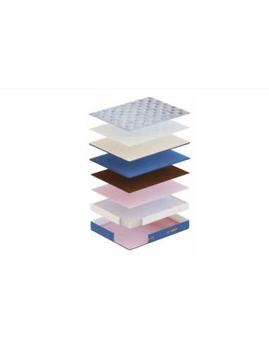 DENIM POCKET Mattress – | Hotels, Guesthouses,...