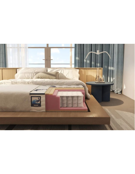 OCEAN'S DREAM Mattress – | Hotels, Guesthouses, Airbnb, Home