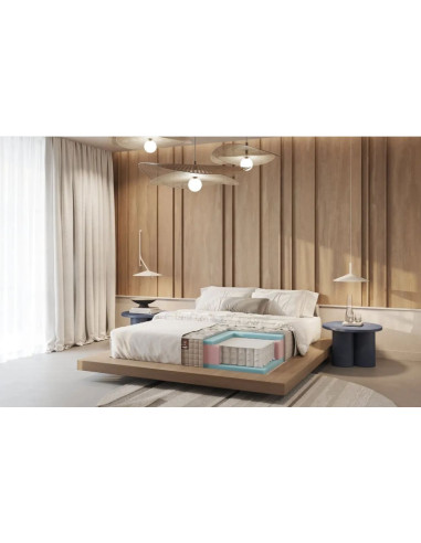 PUF ești Mattress – | Hotels, Guesthouses,...