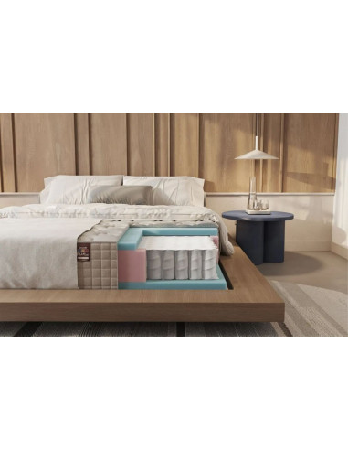 PUF ești Mattress – | Hotels, Guesthouses,...
