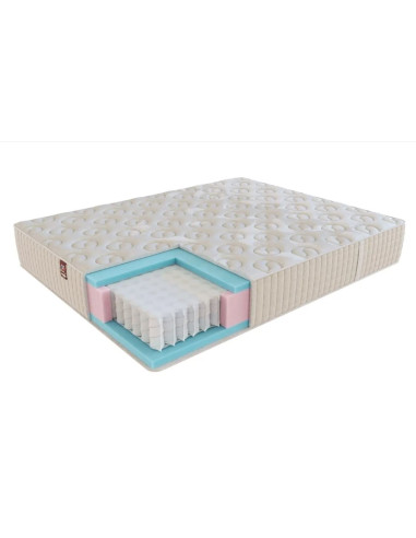 PUF ești Mattress – | Hotels, Guesthouses,...
