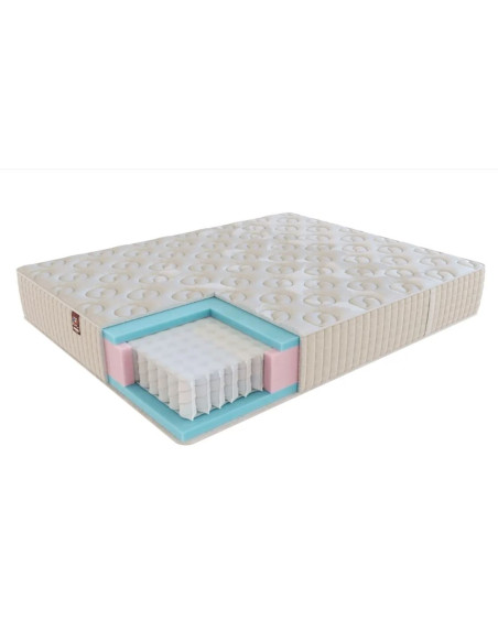 PUF ești Mattress – | Hotels, Guesthouses, Airbnb, Home