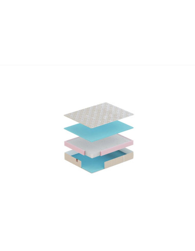 PUF ești Mattress – | Hotels, Guesthouses,...