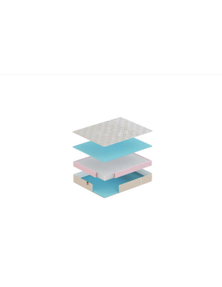 PUF ești Mattress – | Hotels, Guesthouses, Airbnb, Home
