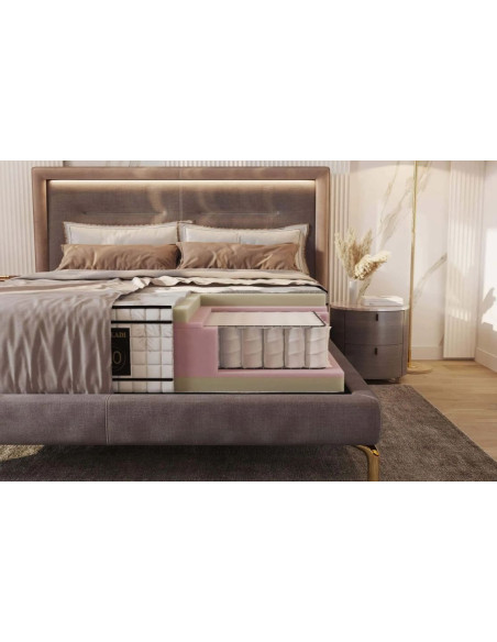 GOLD EDITION Mattress – | Hotels, Guesthouses, Airbnb, Home
