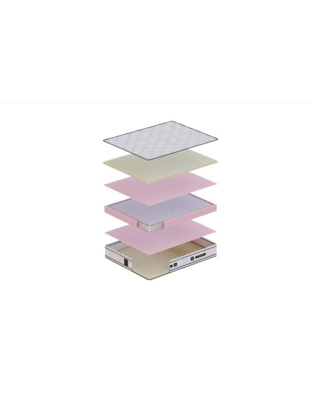 GOLD EDITION Mattress – | Hotels, Guesthouses, Airbnb, Home