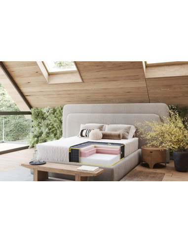 SALAMANDER MEMORY FOAM Mattress – | Hotels,...