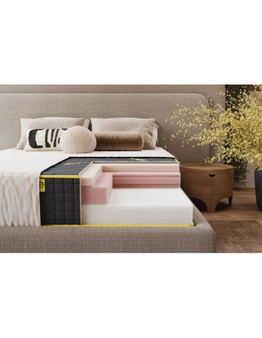 SALAMANDER MEMORY FOAM Mattress – | Hotels,...