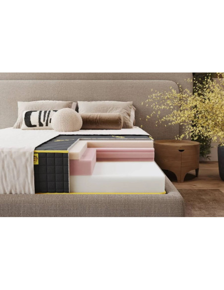 SALAMANDER MEMORY FOAM Mattress – | Hotels, Guesthouses, Airbnb, Home