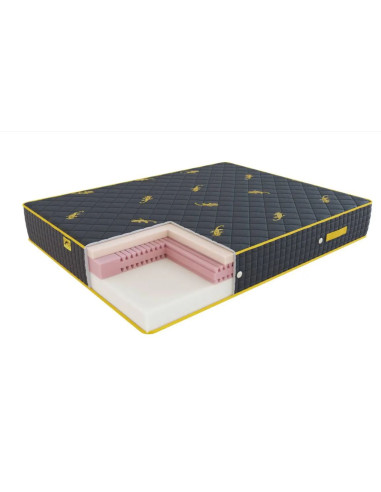 SALAMANDER MEMORY FOAM Mattress – | Hotels,...