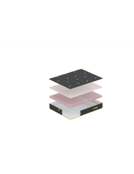 SALAMANDER MEMORY FOAM Mattress – | Hotels, Guesthouses, Airbnb, Home