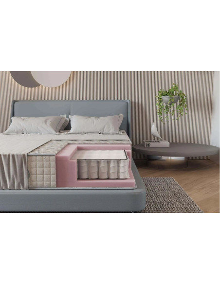 RELAX POCKET Mattress – | Hotels, Guesthouses, Airbnb, Home