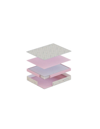 RELAX POCKET Mattress – | Hotels, Guesthouses,...