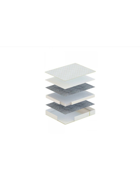 CLASSIC POCKET Mattress – | Hotels, Guesthouses, Airbnb, Home