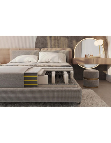 PREMIER PLUS Mattress – | Hotels, Guesthouses,...