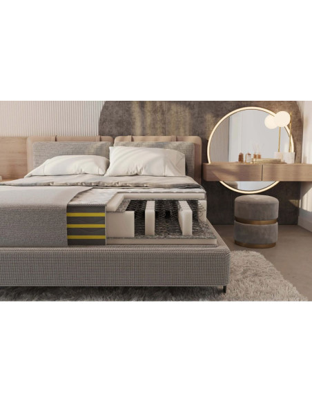 PREMIER PLUS Mattress – | Hotels, Guesthouses, Airbnb, Home