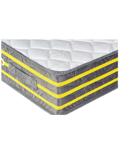 PREMIER PLUS Mattress – | Hotels, Guesthouses,...