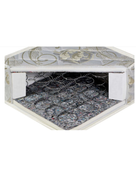 CONFORT ORTOPEDIC Mattress – | Hotels, Guesthouses, Airbnb, Home
