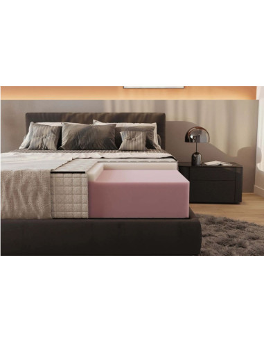 LATEX Mattress – | Hotels, Guesthouses, Airbnb,...