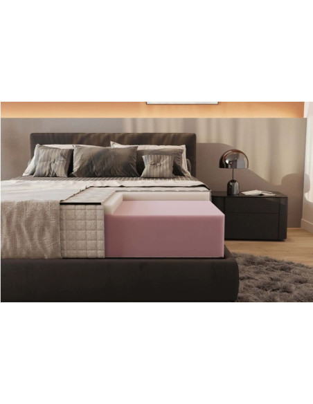 LATEX Mattress – | Hotels, Guesthouses, Airbnb, Home