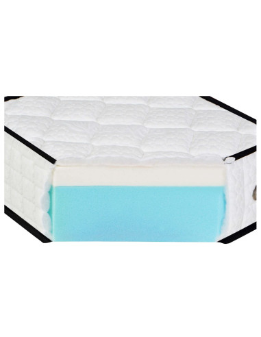 LATEX Mattress – | Hotels, Guesthouses, Airbnb,...