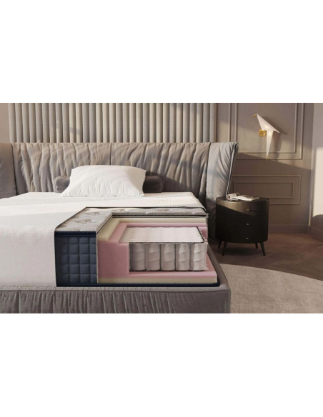 PREMIUM POCKET Mattress – | Hotels, Guesthouses, Airbnb, Home