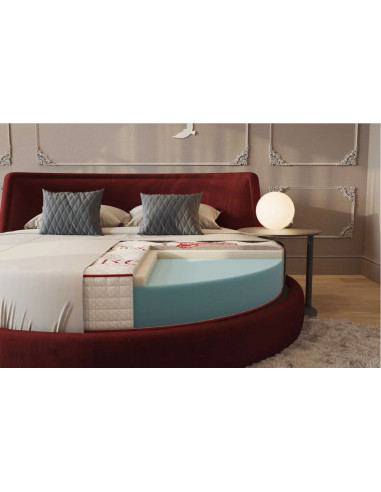Saltea ROMANCE MEMORY| Hotel, Pensiune, Airbnb,...