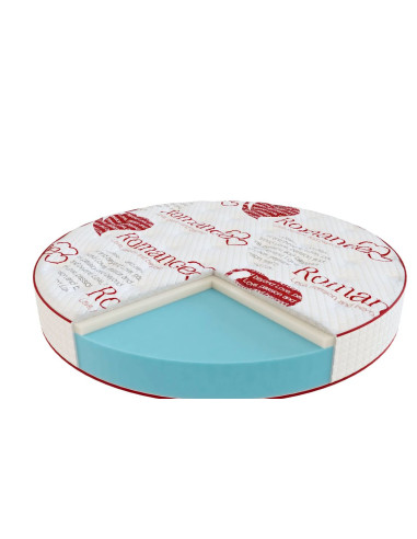 ROMANCE MEMORY Mattress – | Hotels,...